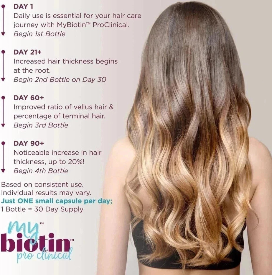 Purity Products My Biotin ProClinical MyBiotin 30 Capsules new EXP. 12/ 2027.