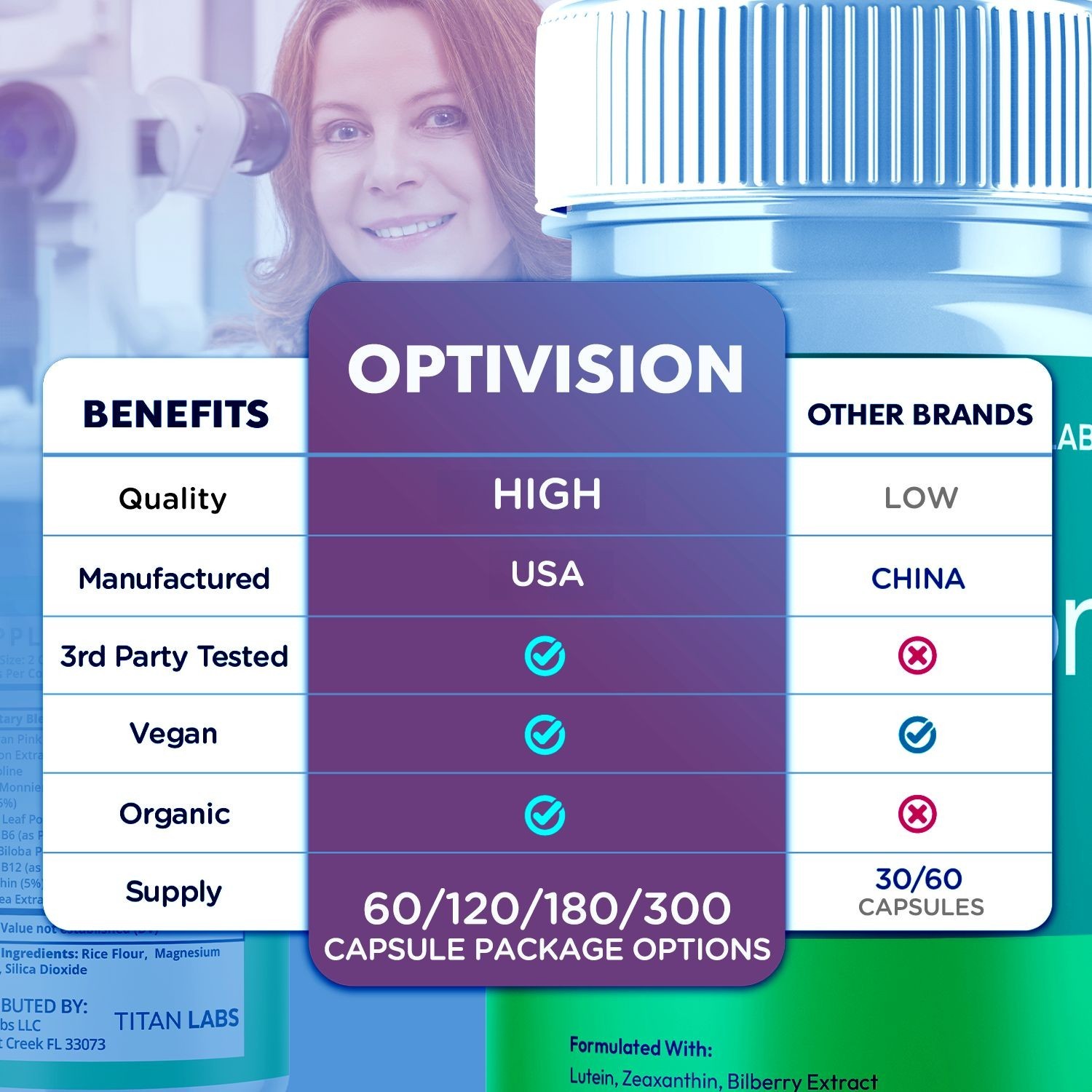(2 Pack) OptiVision Support Healthy Eye Vision & Function Opti Vision 120Capsule