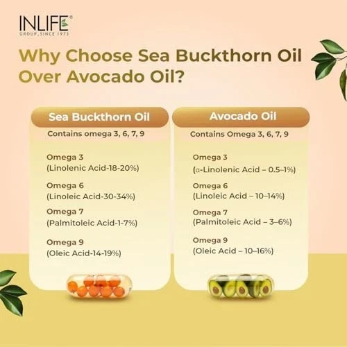 INLIFE Sea Buckthorn Oil 500mg 30 Liquid Filled Veg Capsules Pack of 1 Omega FS