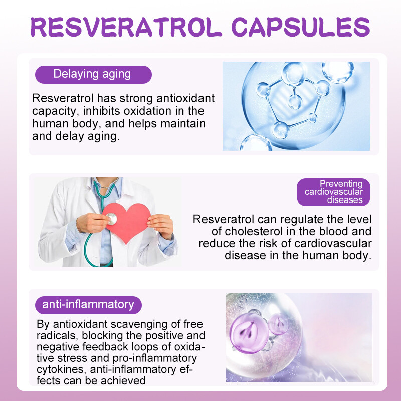 2 Bottles 1200MG Resveratrol Maximum Strength Natural AntiAging Antioxidant