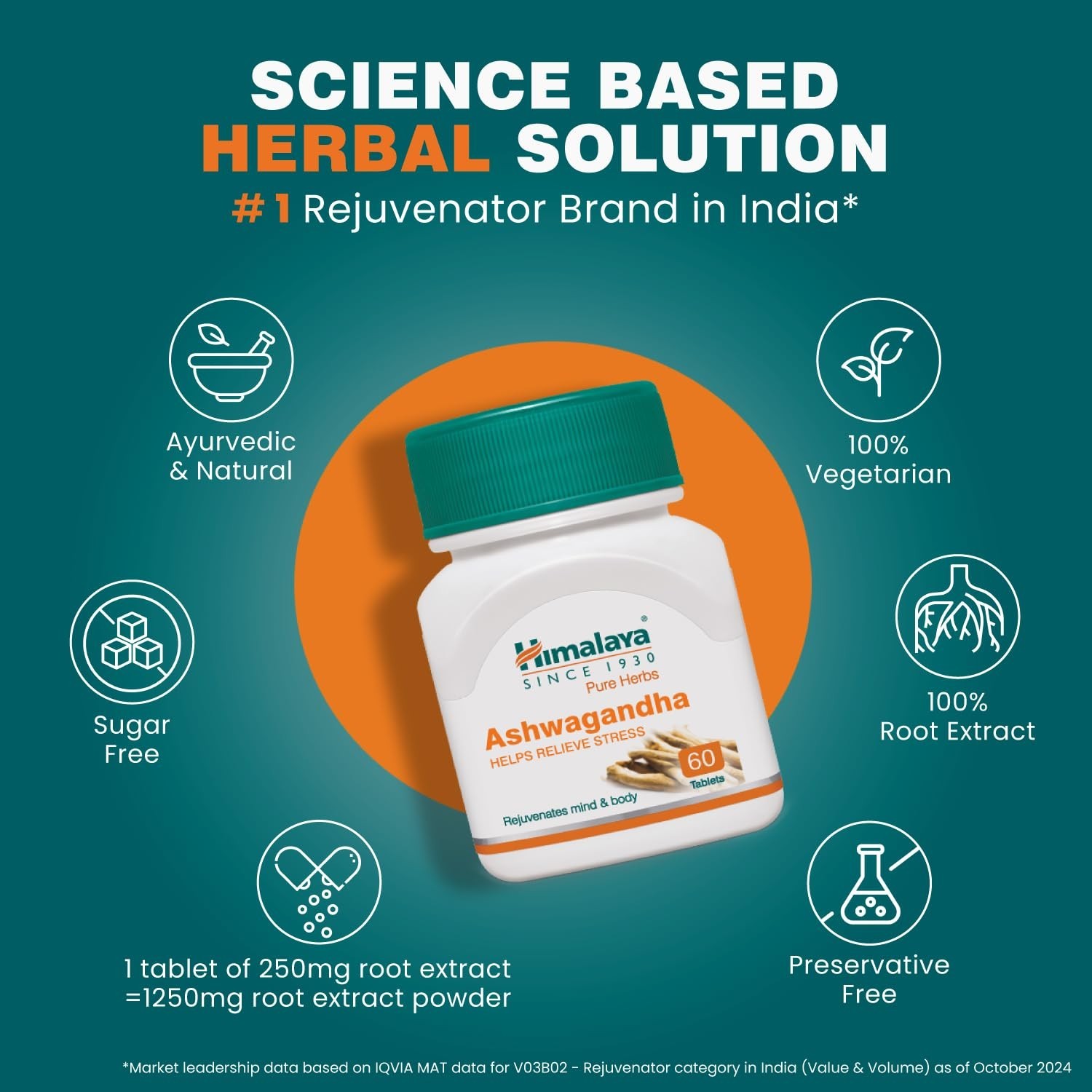 Himalaya Ashwagandha – General Wellness Tablets | Stress Relief | Rejuvenates X5