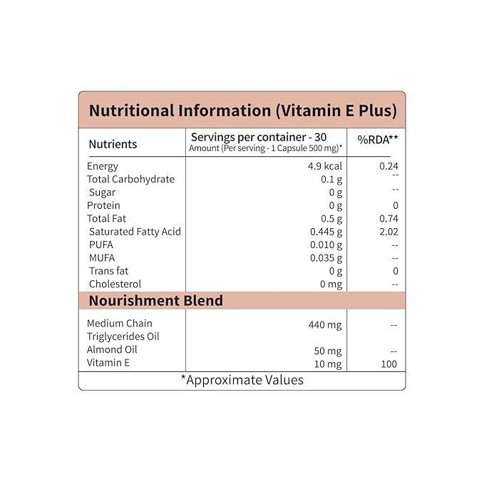 Neuherbs Plant Based Natural Vitamin E Plus From Sunflower Oil 30 Capsules