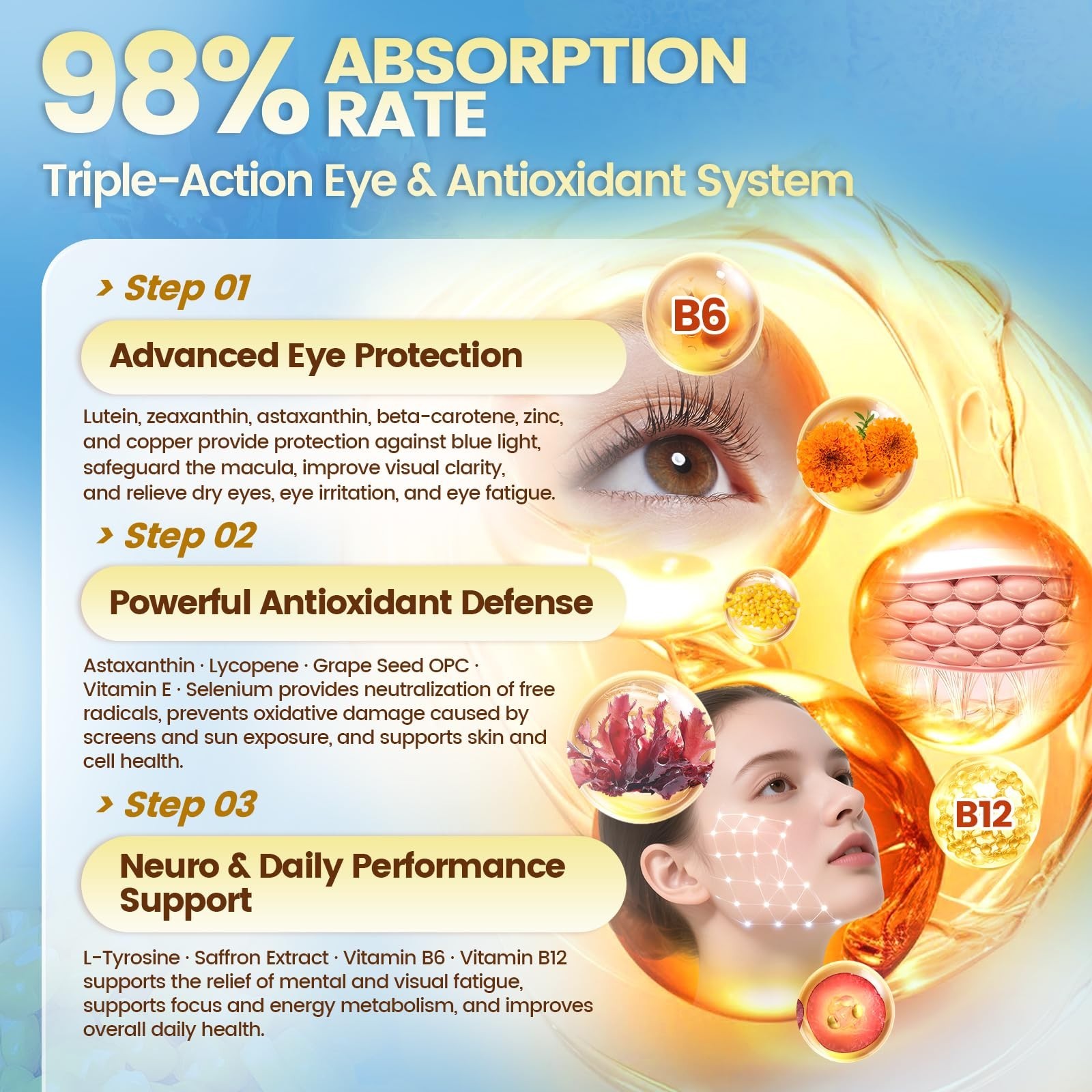 14-in-1 Astaxanthin 24mg & Lutein 40mg Supplements, 180 Softgels, Antioxidant, E