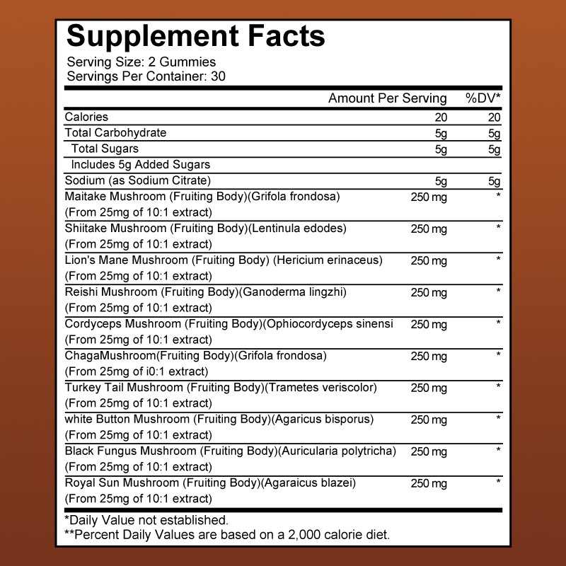 Mushroom Extract Complex Gummies Lions Mane Chaga Reishi Focus Memory Immunity