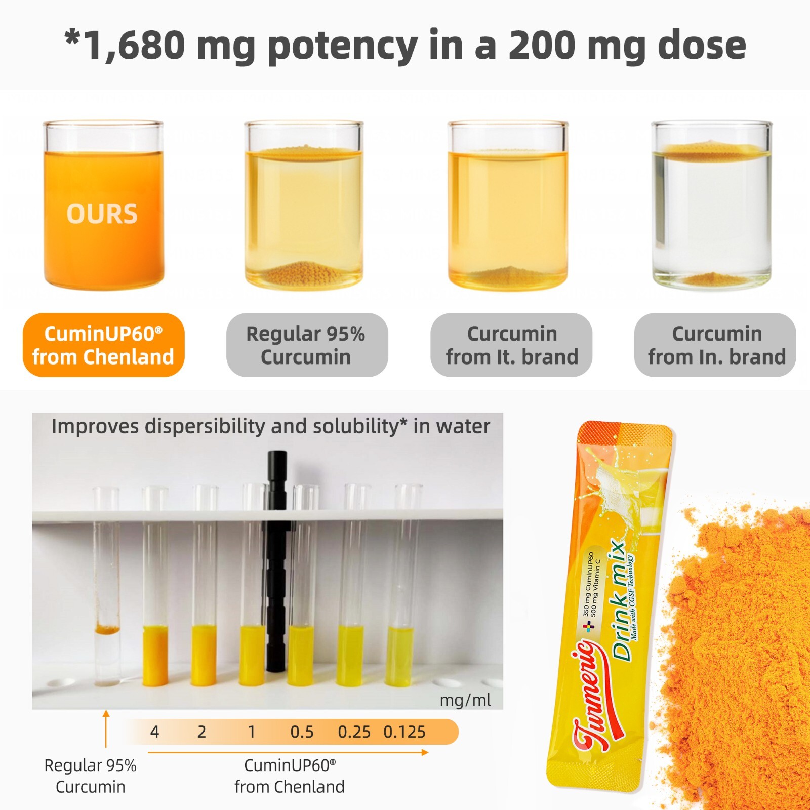 Turmeric Drink Mix, Booster Inflammatory Response Powder – 15 Servings, 350 mg