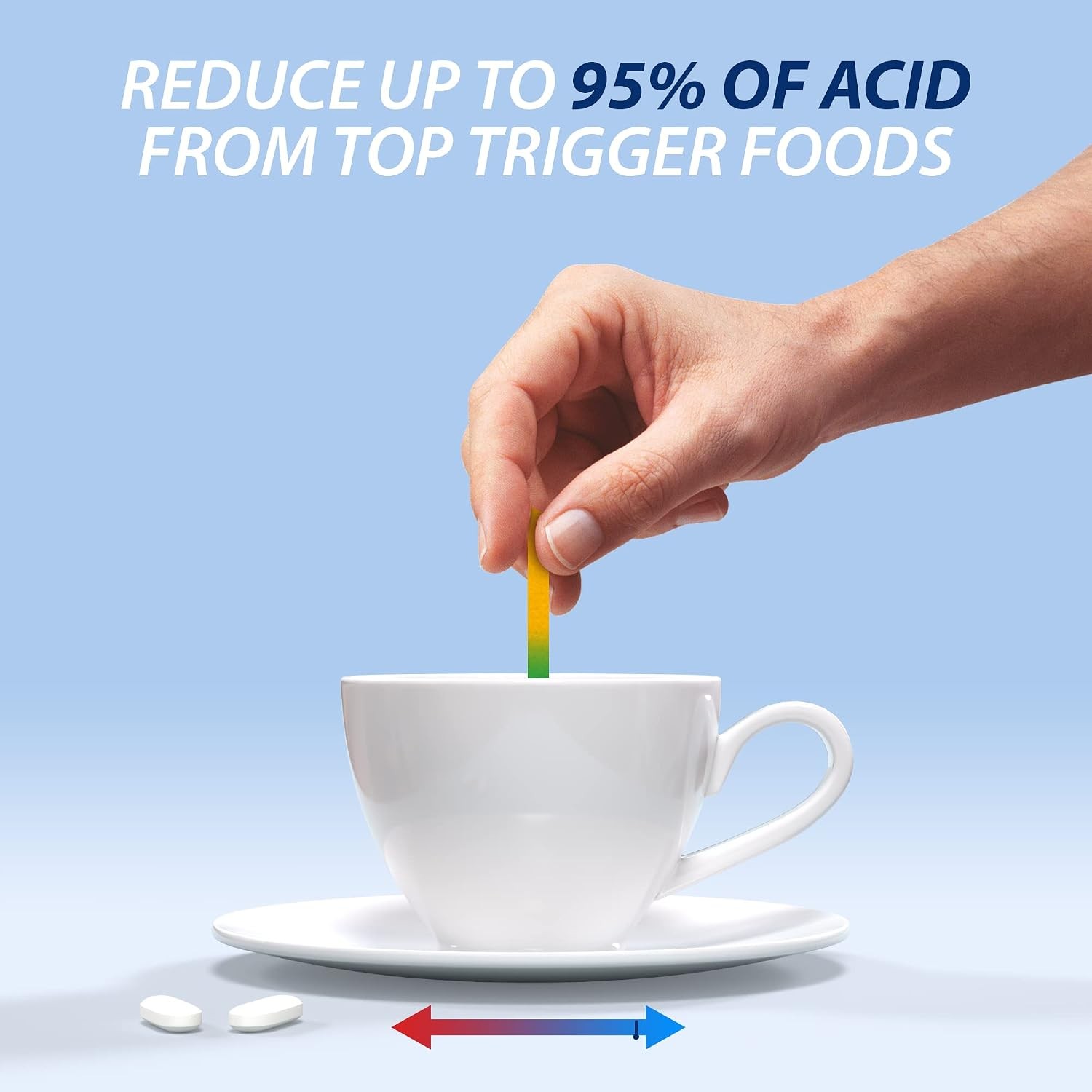 Acid Reducer Dietary Supplement Capsules 60 Count Prelief Acid Reducer